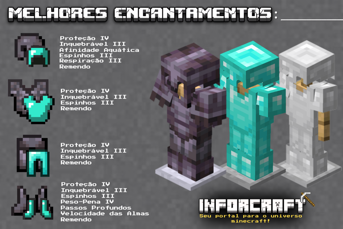 Melhores Encantamentos para Armadura