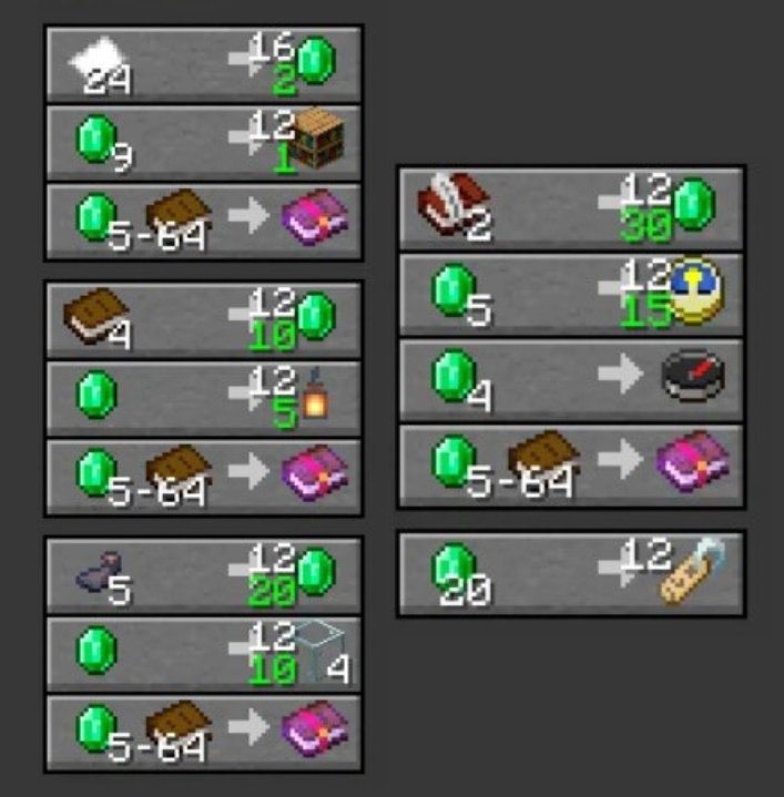 Todas as Trocas com Aldeões