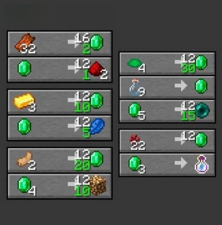 Todas as Trocas com Aldeões