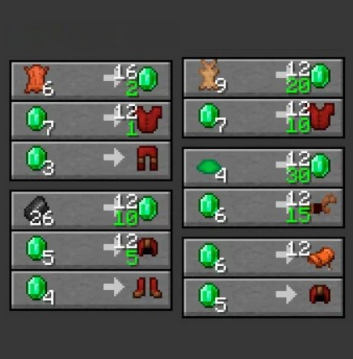 Todas as Trocas com Villagers