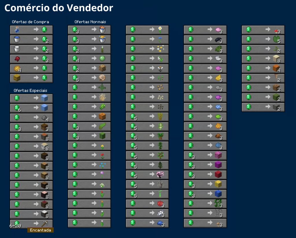 Minecraft 1.21.5: Spring to Life