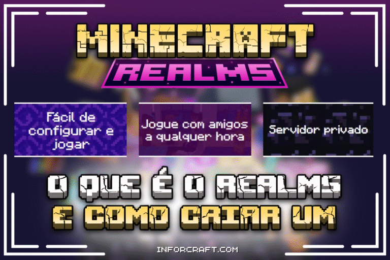 Minecraft Realms